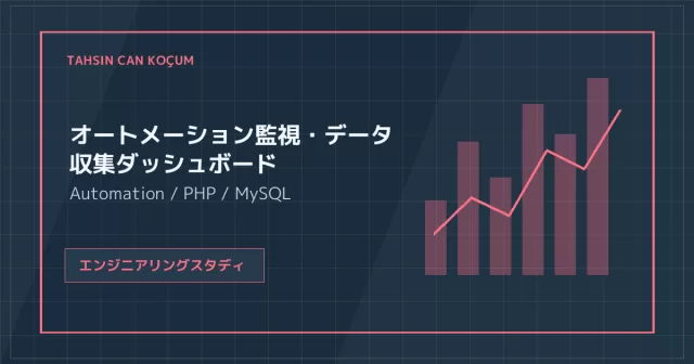 オートメーション監視・データ収集ダッシュボード