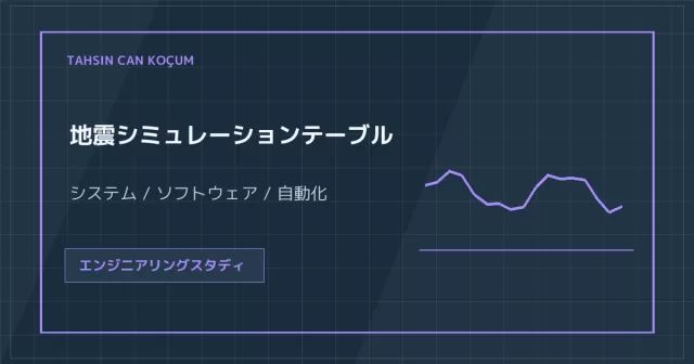 地震シミュレーションテーブル