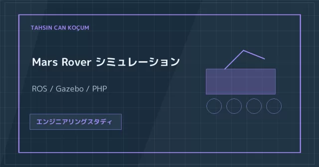 Mars Rover シミュレーション